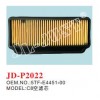 JD-P2022